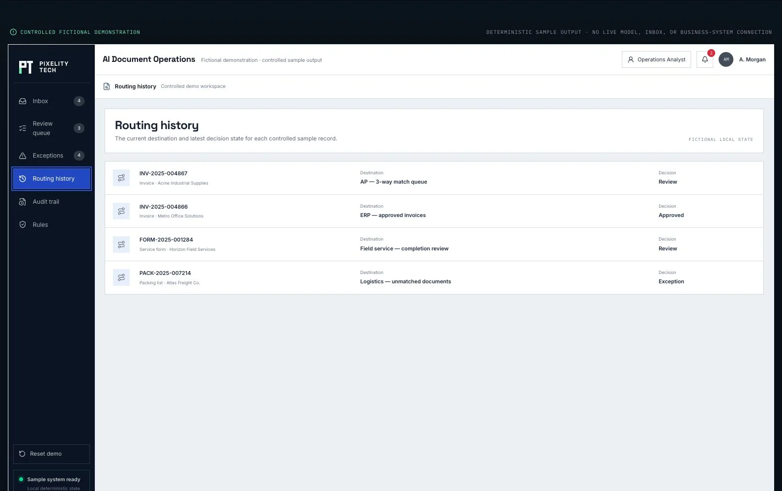 AI Document Operations fictional routing history showing reviewed documents and downstream destinations.